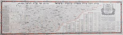 A LARGE WALL SIZE PRINT BY CHAIM WEINRICH OF THE SANZ CHASSIDIC DYNASTY. American, 1985. 