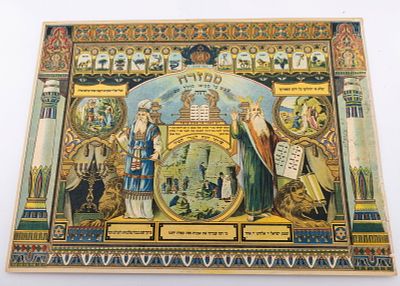 A MIZRACH. Germany, c. 1900. A PRINTED MIZRACH. Germany, c. 1900. In mint condition. Depicting 