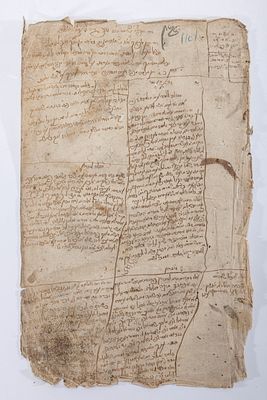 A PAGE OF NOTES/SEGULOT. Present is a segula for memory and other prayers and bikashot to learn 