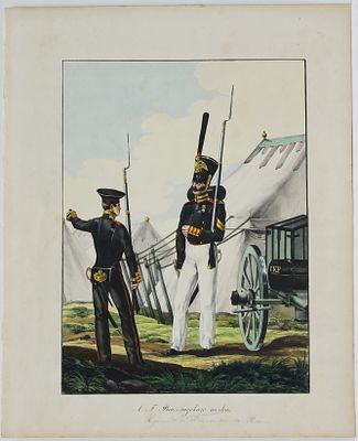 Чины Лейб-Гвардии Финляндского полка. Лист из сюиты &laquo;Собрание мундиров Российской Императорской 