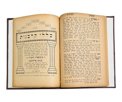 ספר כללי קרבנות וקונטרס הטהרות להרב בנימין פרידמן - מישקולץ תרצ"ה. 
...במהרה יבנה בית המקדש 