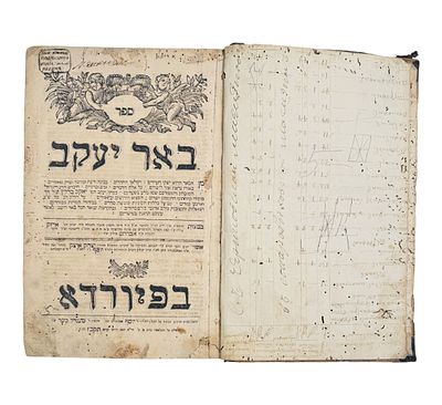 באר יעקב פיורדא תקכ"ז - 1767. מהדורה יחידה. כיתובים. 
'באר יעקב' על שו"ע מרבי יאקב ברלין 