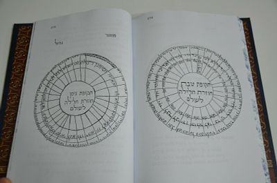 קבלה מעשית - פקסימילייה פרטית של כתב יד עתיק
ספר מיוחד ונדיר
כתב יד קבלה מעשית - פקסימיליה 