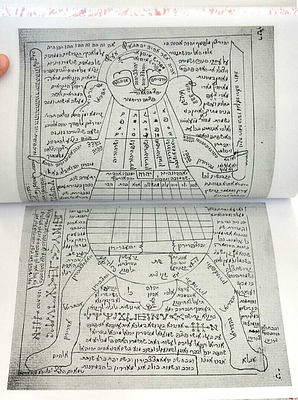 קבלה מעשית -פועל נפלאות פקסימילייה פרטית של כתב יד עתיק
ספר מיוחד ונדיר
כתב יד קבלה מעשית - 