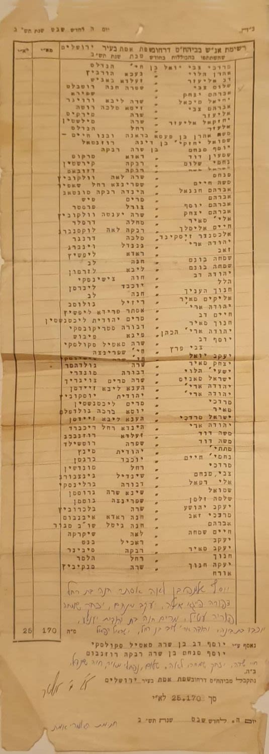 נדיר מאוד. חתימת יד קדשו של האדמו"ר ה"אמרי אמת" מגור על קוויטל "כוללות" - ה' שבט תש"ב | 1942. 