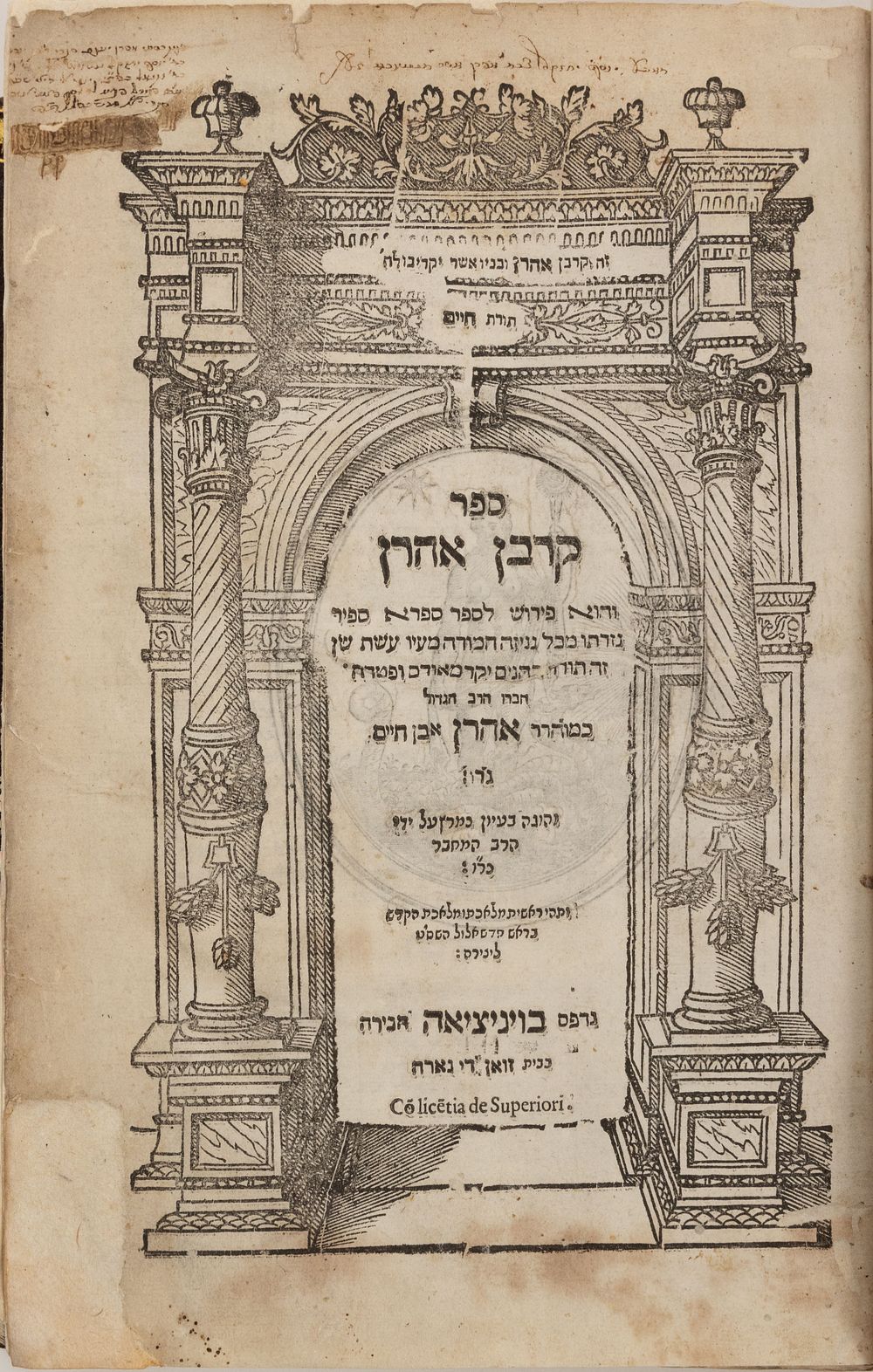 ספר יסוד. קרבן אהרן - ויניציאה שס"ט- שע"א | 1609-1611 - מהדורה ראשונה - חתימות. 
ספר קרבן אהרן 
