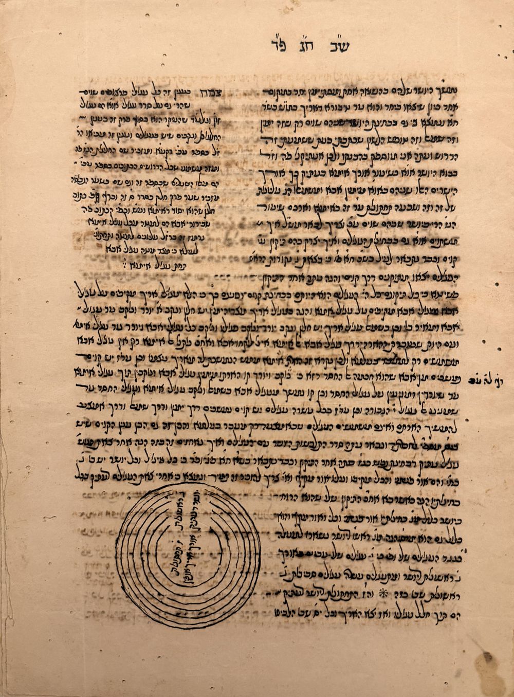 כתב יד קבלי "מבוא שערים" - קבלת מהר"י צמח - מרוקו המאה ה19. 
כב יד חסר תחילה וסוף, חלק מהספר 