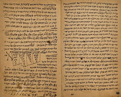 כתב יד שלם "אביעה חידות" - ארצות המזרח שנות הת"ר. 
כתב יד "גורלות", [8] דף, מסיים "עד כאן 