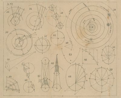 "Toldot HaShamayim" – Haim Selig Slonimski – Zitomir, 1866. Sefer Toldot HaShamayim about 