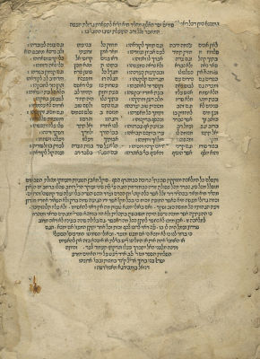 Maharik Responsa - Venice, 1519 - Incomplete Copy. Responsa by R. Joseph Colon. [Venice: Daniel 