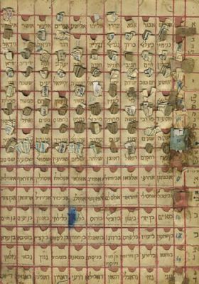 Pocket Chart for Listing on Shabbat - Morocco. Sewn leather and paper pocket chart, for listing 