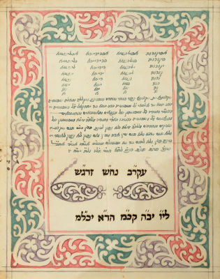 Paper Amulet for the Home – Protection against Scorpions and Snakes – Morocco. Amulet for the 