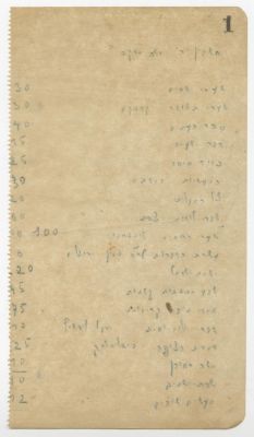 Three Leaves Handwritten by Shmuel Yosef Agnon. The description and condition report appear 