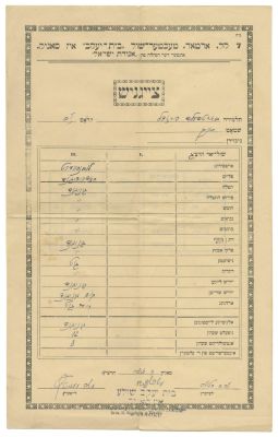 Two Beit Yaakov Report Cards – Sonik, 1933-1934 / Ketubah – Nissan 1947. The description and 