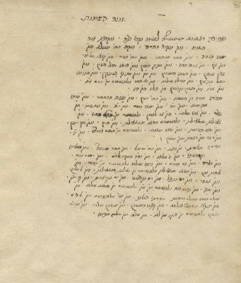 Shaarei Gan HaEden – Korets, 1803 – Copy of Rabbi Yechezkel Levenstein. The description and 
