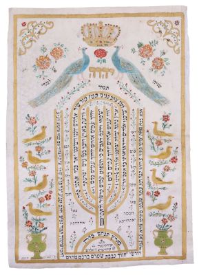 Decorated Parchment Shiviti Poster – Israel, Late 20th Century. The description and condition 