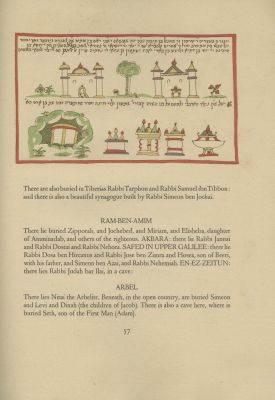Illustrated Guide to the Holy Places in Palestine and Vicinity – Facsimile – with Notes by 