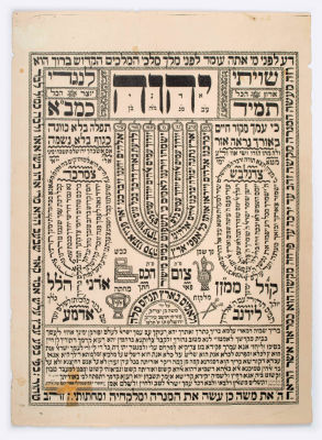 Large Lithograph Shiviti Poster – Moshe Shah Mizrachi – Jerusalem, 1926. The description and 