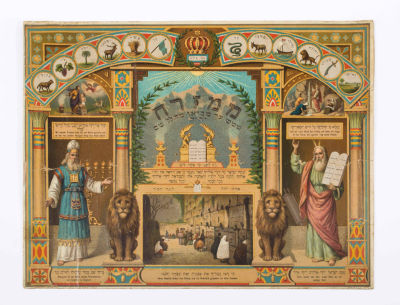 Collection of Decorated Color Lithographs – Mizrach, Shiviti, Zecher LeChurban and Yahrzeit 