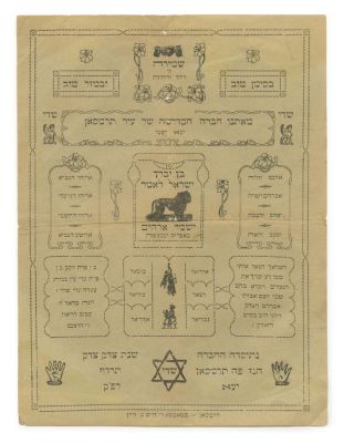 Collection of Printed Protection Leaves, Amulets, and Prayers – "Protection for Infant and 
