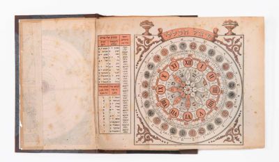 Collection of Books on Various Topics – Astronomy, Astrology and More – Europe, 19th-20th Centuries