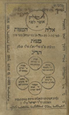 Eleh HaMitzvot by Rabbi Moshe Hagiz – Wandsbek, 1727 – Second Edition. The description and 