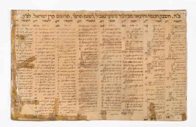 Handwritten Poster – Income and Expenditures of the Chernobyl Beit Midrash for 1926 – Safed. The 
