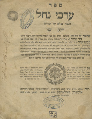 Arvei Nachal – Sudylkiv, 1825-1826 – First Edition – Copy of Rebbe Chaim Meir Yechiel Shapiro 