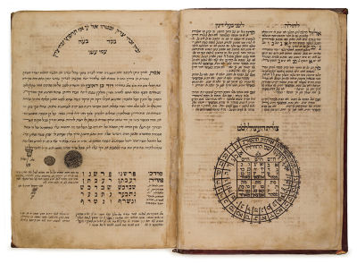 Manuscript, Anthology of Commentaries and Sermons on the Torah and Pirkei Avot – Midrashim and 