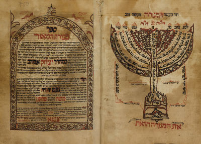 Decorated Manuscript – Menorat HaMaor, with Commentary by Rabbi Saadia al-Qati'i – Sanaa, 1826-1827