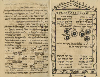 Manuscript, Siddur Kavanot HaRashash – Jerusalem – Scribed by the Kabbalists Rabbi Masoud 