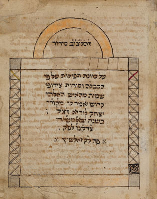 Manuscript, Siddur Kavanot HaAri – Zaloshitz, 1746 – Decorated Title Page – Menorahs (Segulah 