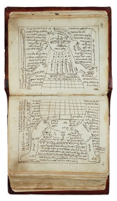 Remarkable Manuscript of Rare Importance and Scope – Encyclopedia of Practical Kabbalah from 