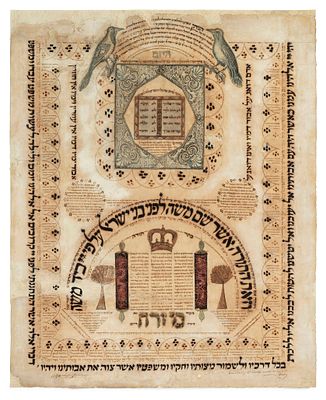 Omer and Mizrach Plaque Decorated with Micrography, Produced by Yosef Eibeshitz, Great-Grandson 