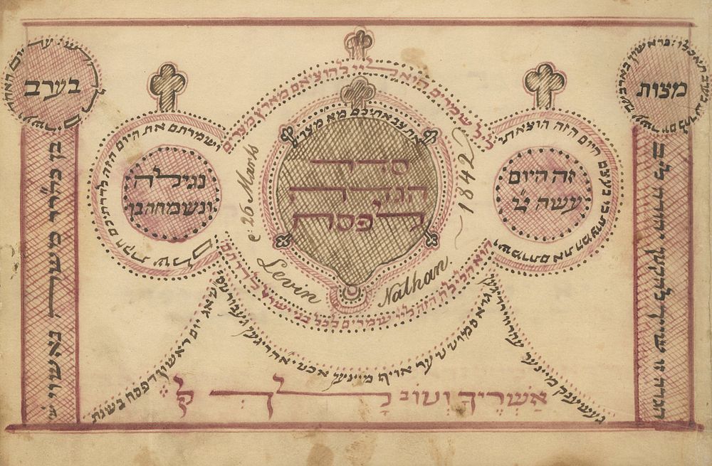 Passover Haggadah – Decorated Paper Manuscript – Gift to a Grandson from His Grandmother – 