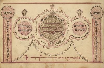 Passover Haggadah – Decorated Paper Manuscript – Gift to a Grandson from His Grandmother – 
