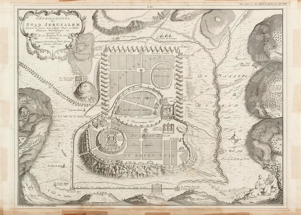 Map of Jerusalem – Willem Albert Bachiene – Gorinchem (the Netherlands), 1750. Afbeeldinge der 