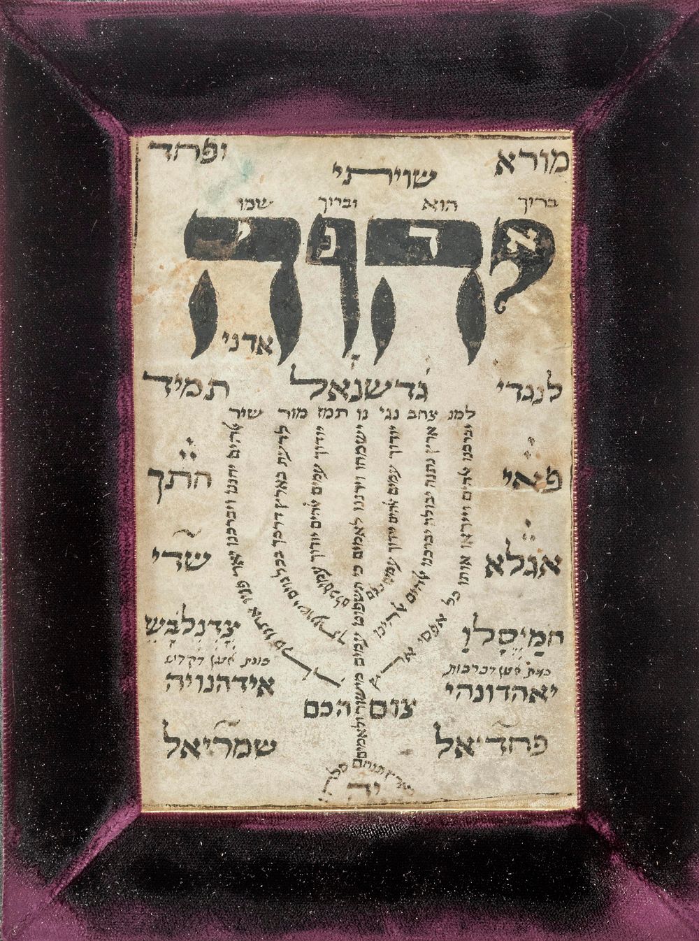 Parchment Shiviti Amulet – Ca. 19th / 20th Century. The description and condition report appear 