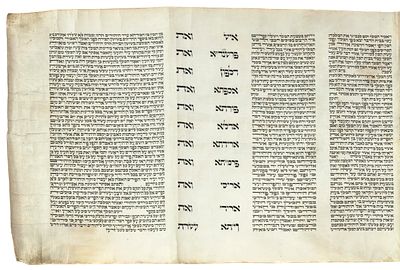 Esther Scroll in Large Format – Ca. 19th Century. The description and condition report appear 