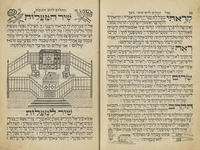 Manuscript Book of Tehillim – Chicago, 1912 – Facsimile. The description and condition report 