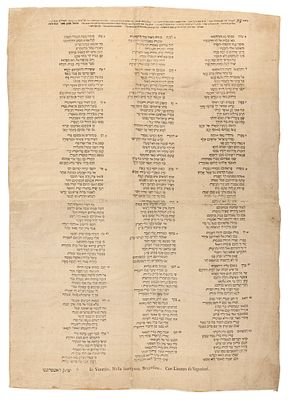 Poem Printed on Silk Sheet – By Rabbi Yitzchak Lampronti – For Dedication of Ark in Ferrara – 
