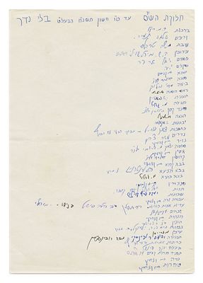 Joint Siyum in Memory of the Chazon Ish – Bnei Brak, Cheshvan 1996 – Signatures of Rabbi Chaim 