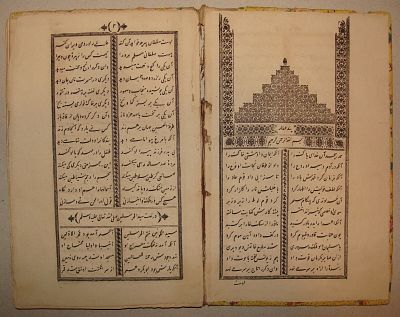 Old Antique Persian Islamic Muslim Islam ? Book 1863 Arab Arabic Cairo Egypt. 54 עמ'. 
#71124