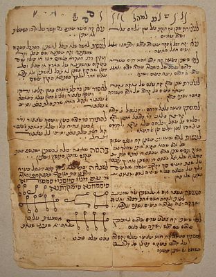 כתב יד קבלי - מעניין
10 עמ'