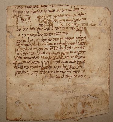 כתב יד - חתימות