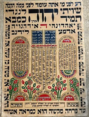 שויתי גדול, ציור יד על נייר עבה. תשכ"ד.
70x109 ס"מ.