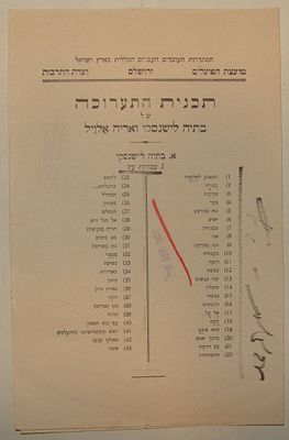 תערוכת עבודות של בתיה לישנסקי ואריה אלואיל, שנות ה-20, 0