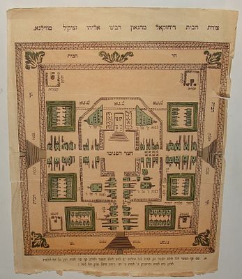 # תרשים "צורת הבית דיחזקאל מהגאון רבינו אליהו זצוק"ל מווילנא". המאה ה-19 או ראשית המאה ה-20. תרשי 