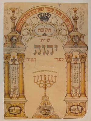 # לוח "שויתי" מאויר ביד, ירושלים. תרפ"ט [1929]. לוח "שויתי" מקורי, מאויר וכתוב ביד בטכניקה של 