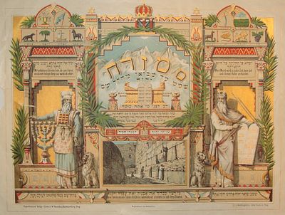 # יודאיקה - לוח "מזרח", Samuel W. Pascheles. פראג, המאה ה-19. לוח קיר מסוג "מזרח" (Mizrah) 